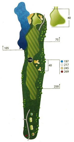 Hole 13 graphic