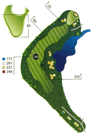 Hole 7 graphic